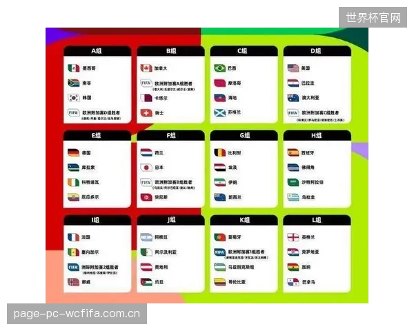 西班牙锁定种子队席位,抽签分组形势相对有利,为小组赛轮换留出空间。 西班牙锁定种子队席位,抽签分组形势相对有利,为小组赛轮换留出空间。